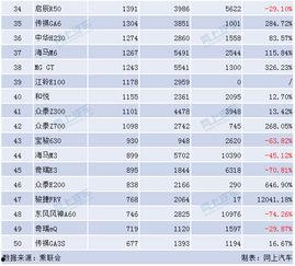 国产三级排行榜,盘点年度热门佳作，揭秘国产影视新趋势